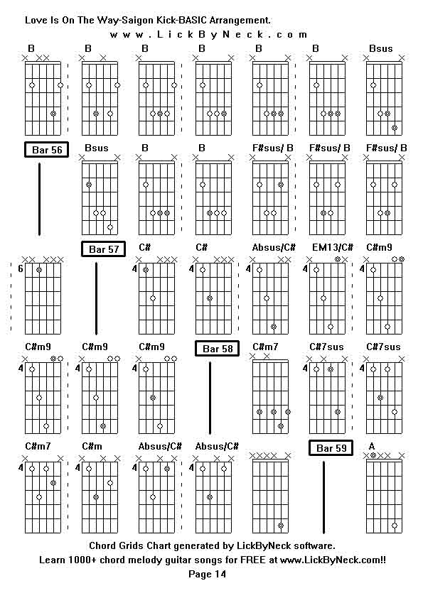 Chord Grids Chart of chord melody fingerstyle guitar song-Love Is On The Way-Saigon Kick-BASIC Arrangement,generated by LickByNeck software.